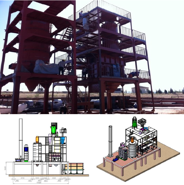 Uras, Olive Factory Biomass Gasification Power Plant